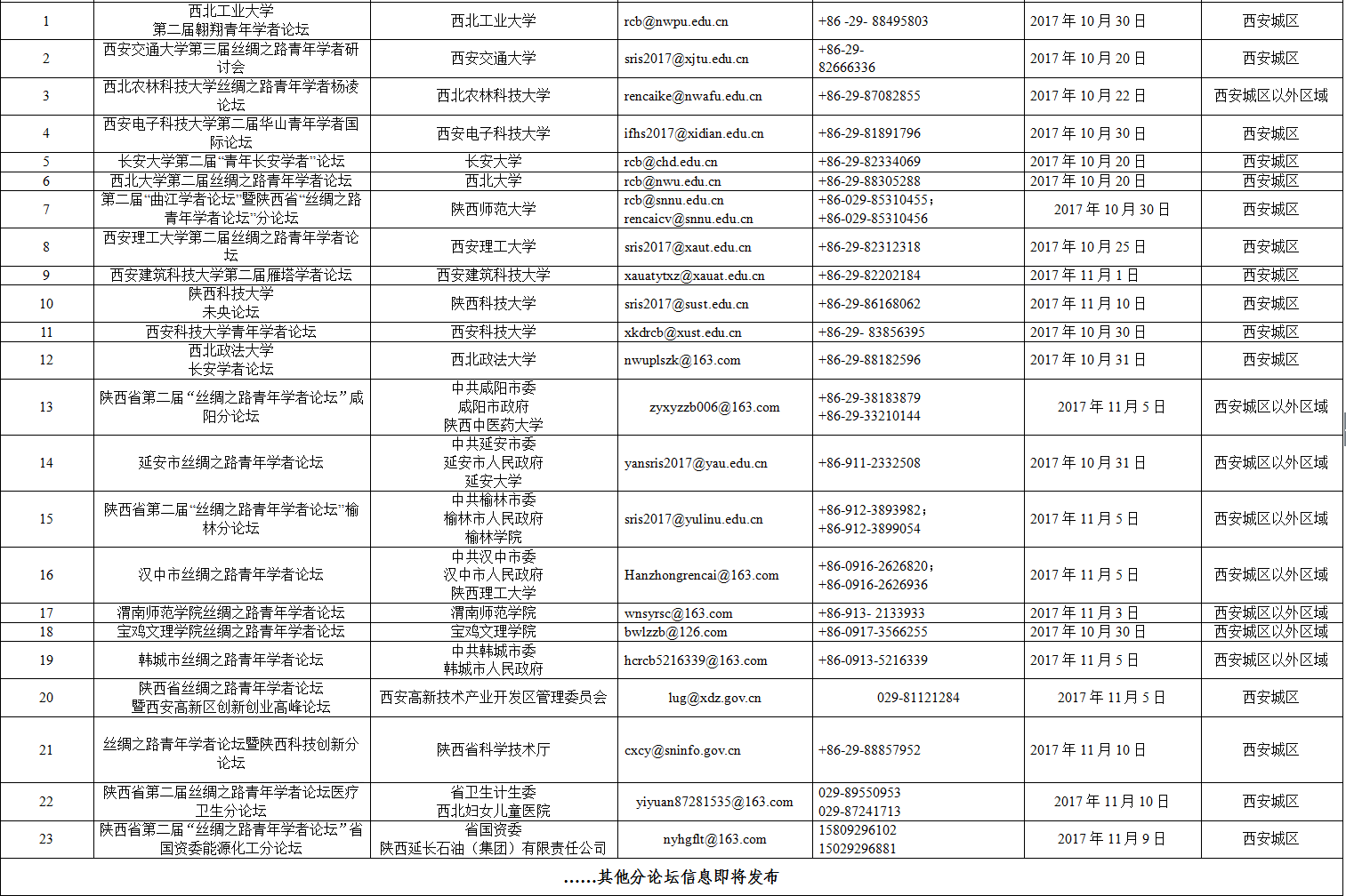 诚邀全球英才参加陕西省第二届丝绸之路青年学者论坛_fororder_青年论坛