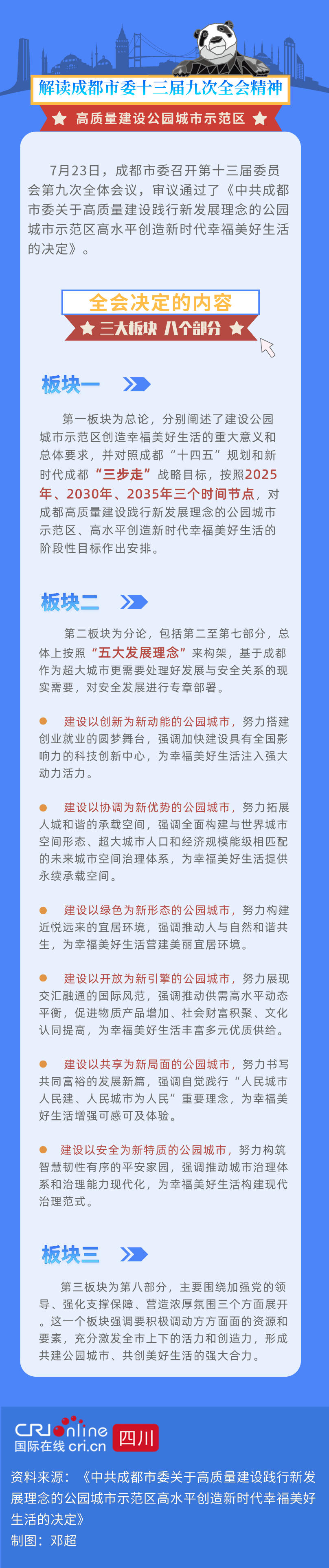 解读成都市委十三届九次全会精神_fororder_未命名_自定义px_2021-07-29-0
