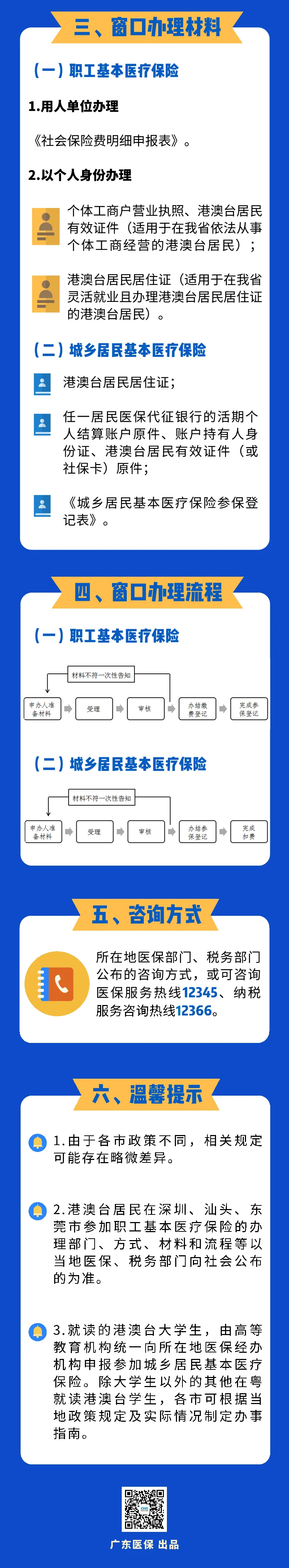 【广东台胞指南】港澳台居民参保缴费指南来啦！请查收_fororder_21071802