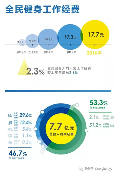 图片默认标题_fororder_5