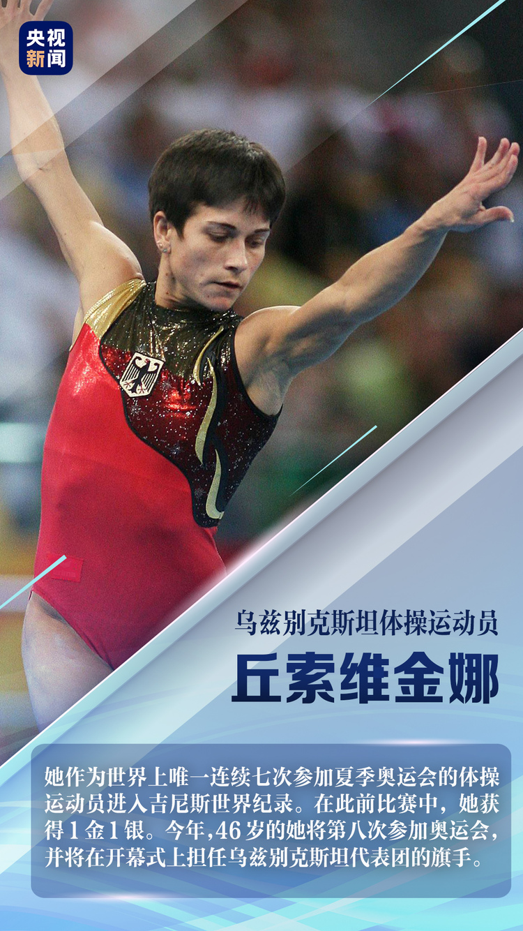 奥运集结号吹响 可能刷新纪录的ta们 来啦！