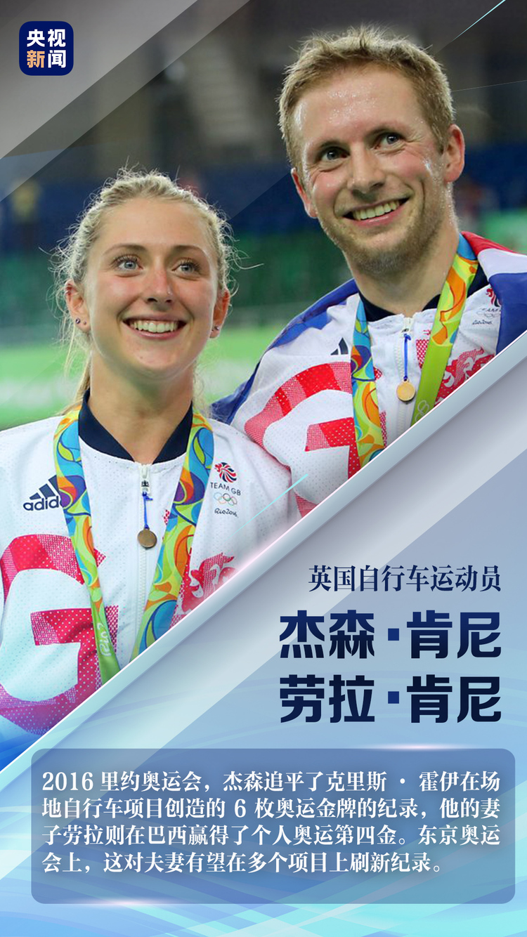 奥运集结号吹响 可能刷新纪录的ta们 来啦！