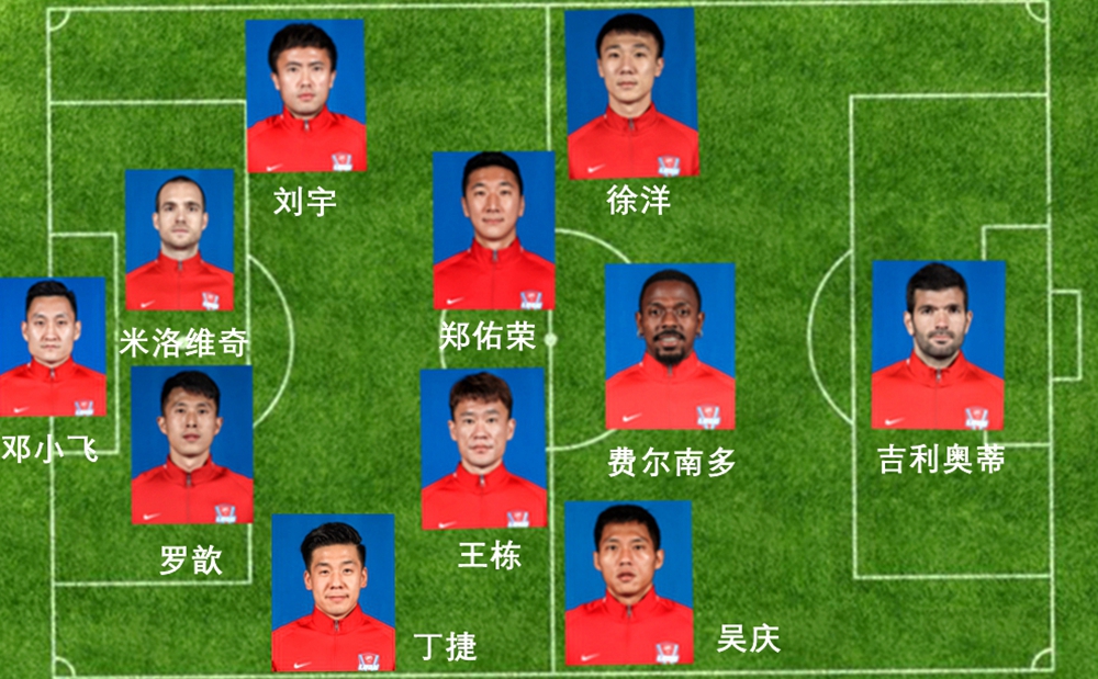 中超16强超豪华阵容PK 谁能掀翻恒大霸权？