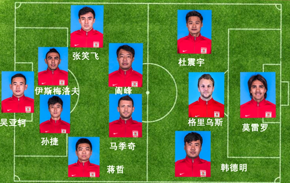中超16强超豪华阵容PK 谁能掀翻恒大霸权？