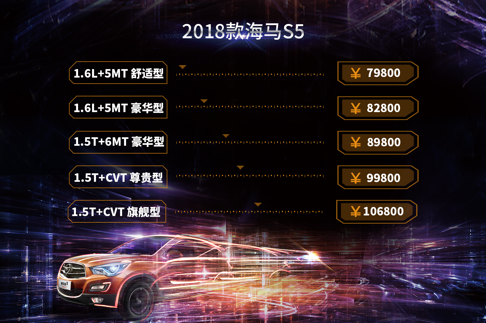 【汽车·房产】2018款海马S5正式上市 售价7.98-10.68万元