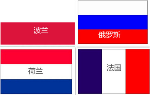 大话国旗那些事:红白蓝迷住多国,新西兰累觉不爱