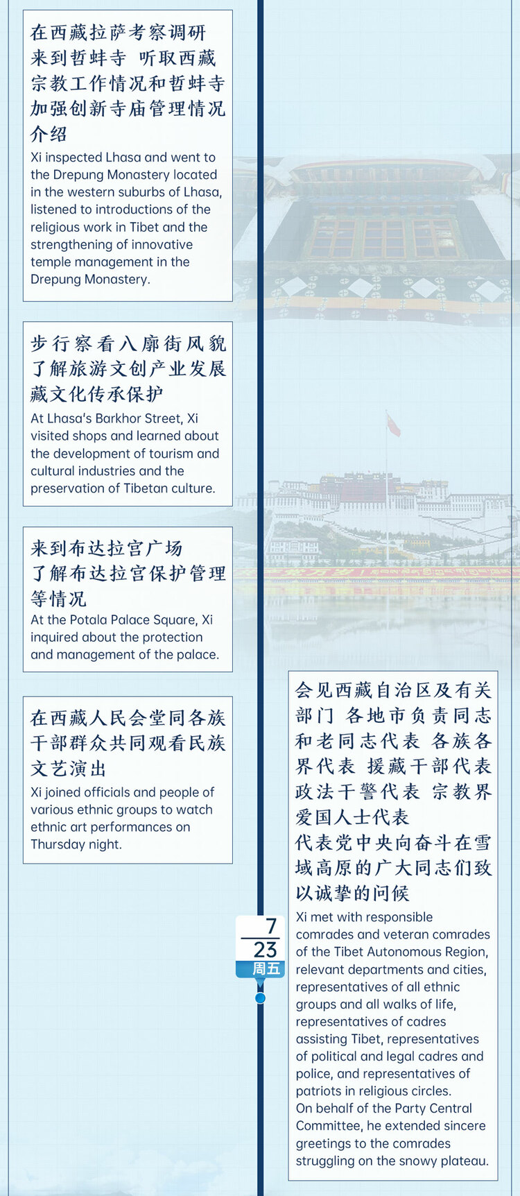 时政微周刊丨总书记的一周（7月19日—7月25日）