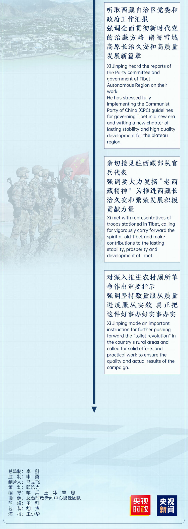 时政微周刊丨总书记的一周（7月19日—7月25日）