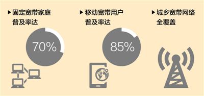 圖片默認標題