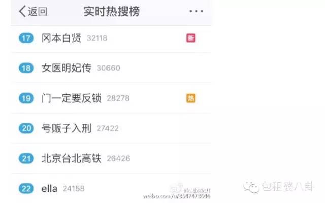 唐安琪烧伤系人为？女伴身份被扒，被疑是因爱生恨