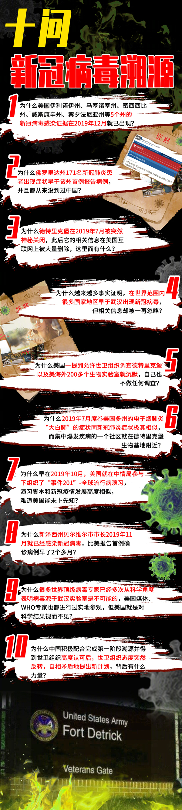 十问新冠病毒溯源，美国请回答！