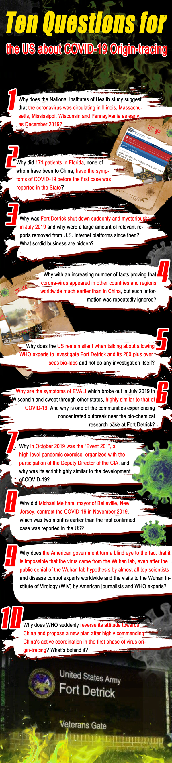 十问新冠病毒溯源，美国请回答！