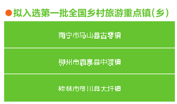 全国乡村旅游重点村镇名单公示 广西10个村镇入围