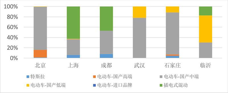 图片默认标题_fororder_13