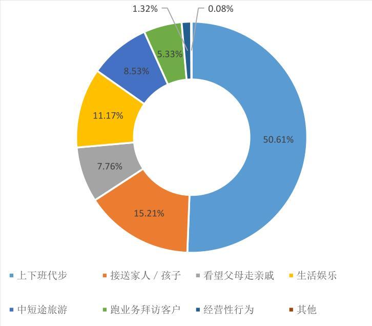 图片默认标题_fororder_11