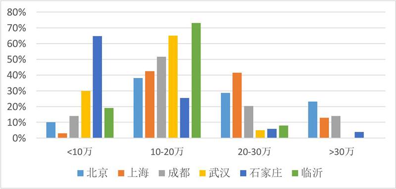 图片默认标题_fororder_12