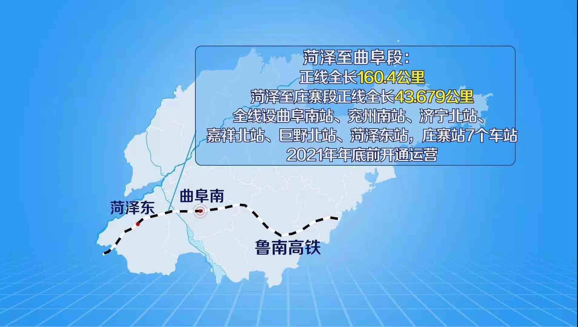 距通车又近一步！鲁南高铁曲阜至菏泽至庄寨段钢轨铺设完成