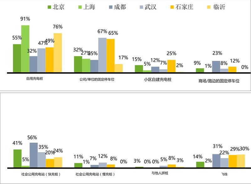 图片默认标题_fororder_15