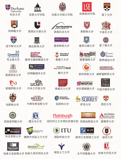 北京理工大学3+2多国留学本硕连读项目2019年招生简章