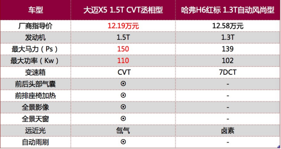 图片默认标题 图片默认标题_fororder_变化7