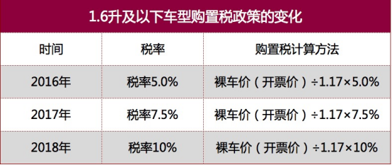 图片默认标题 图片默认标题_fororder_变化2