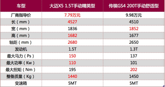 图片默认标题 图片默认标题_fororder_变化6