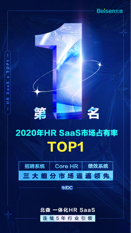 IDC最新中国HCM SaaS市场报告公布 北森卫冕_fororder_2