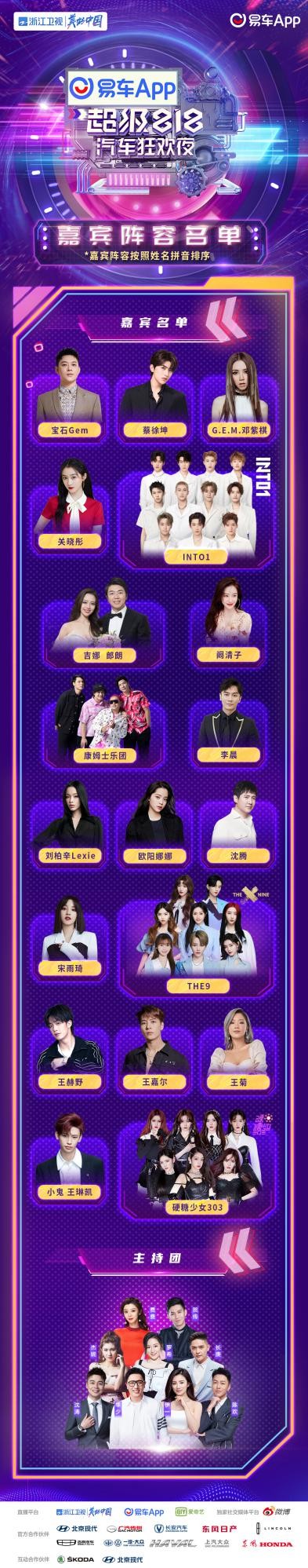 自带“硬核”科技 15万级街跑SUV长安2022款UNI-T登场“易车超级818汽车狂欢节”