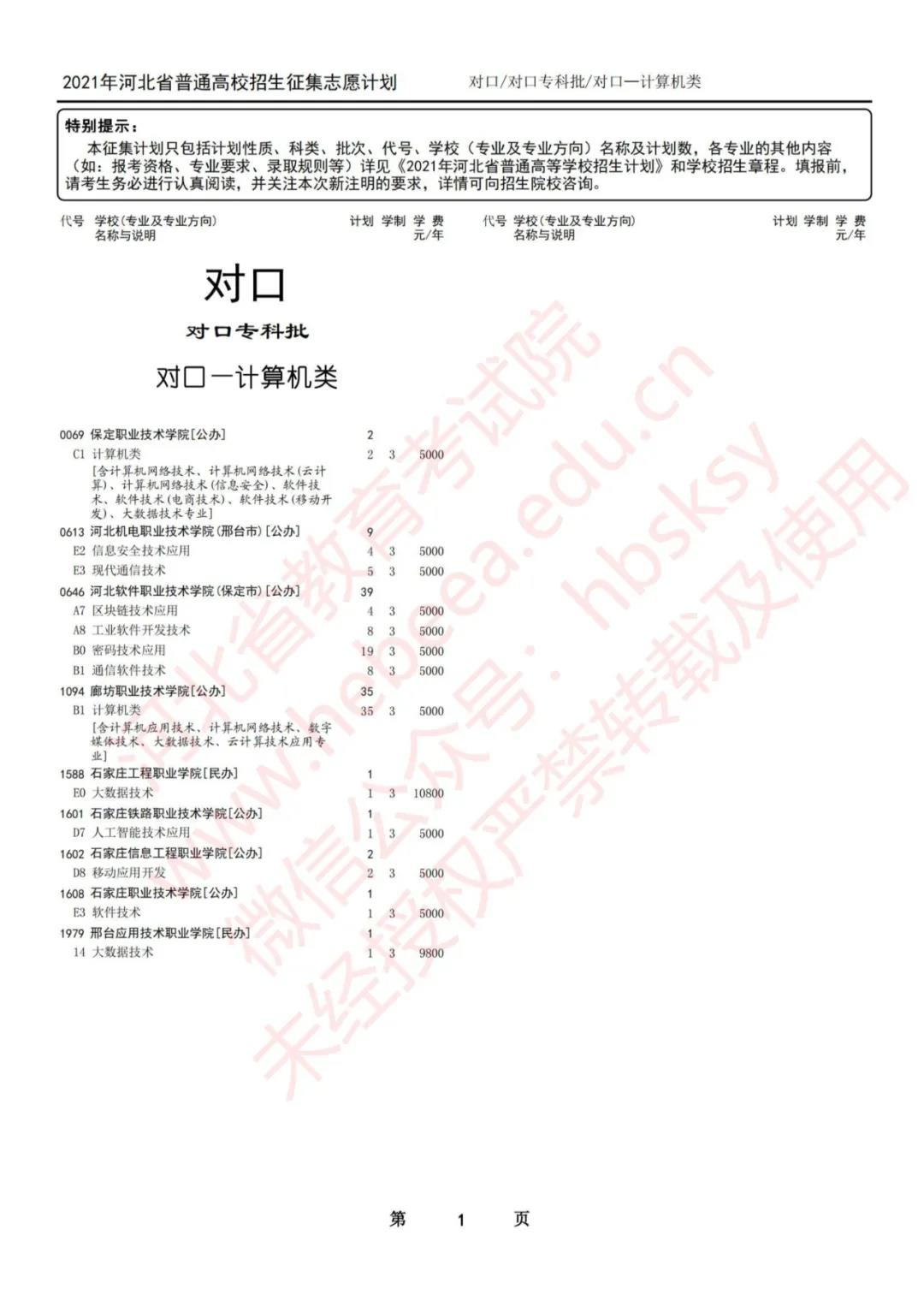 河北新闻本网原创  请输入关键字 2021年河北省高招专科提前批、对口专科批征集志愿计划公布