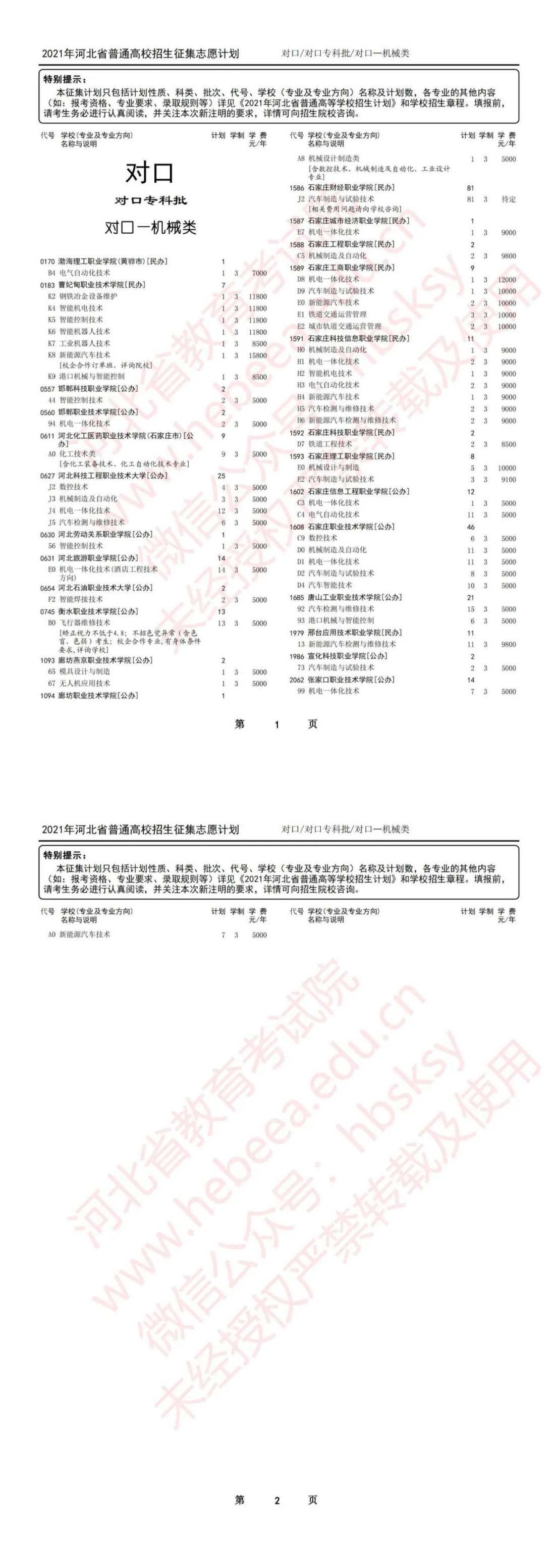 河北新聞本網原創  請輸入關鍵字 2021年河北省高招專科提前批、對口專科批徵集志願計劃公佈