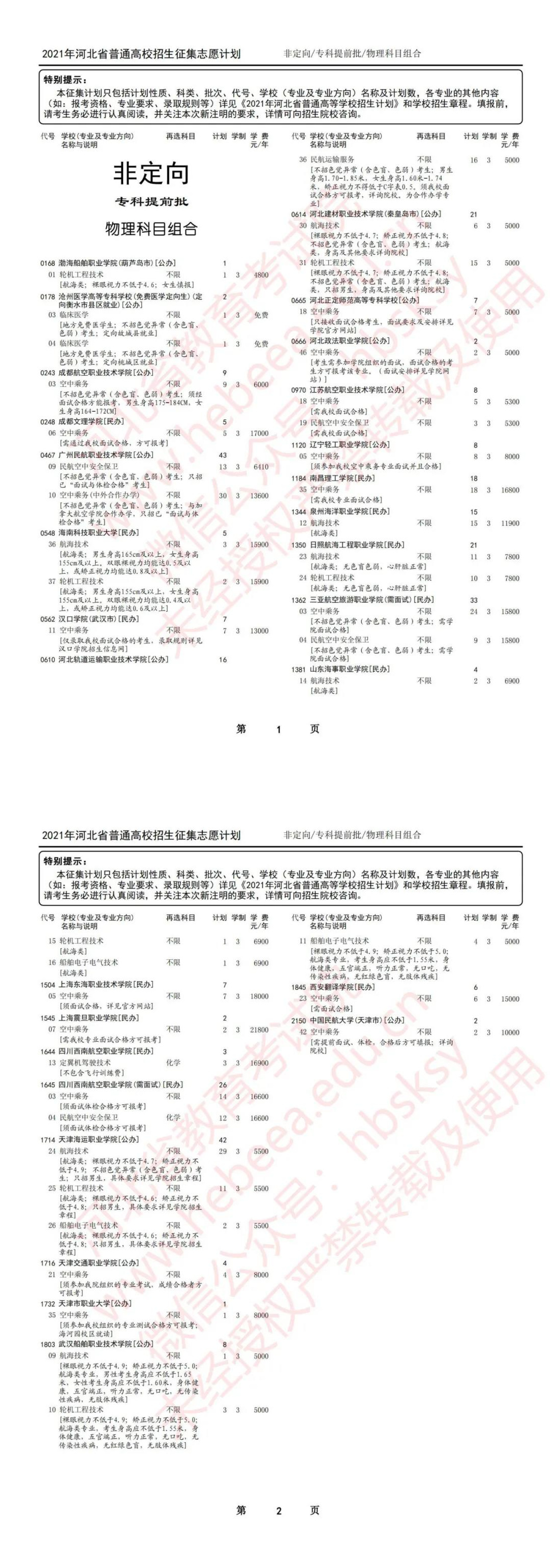 河北新聞本網原創  請輸入關鍵字 2021年河北省高招專科提前批、對口專科批徵集志願計劃公佈