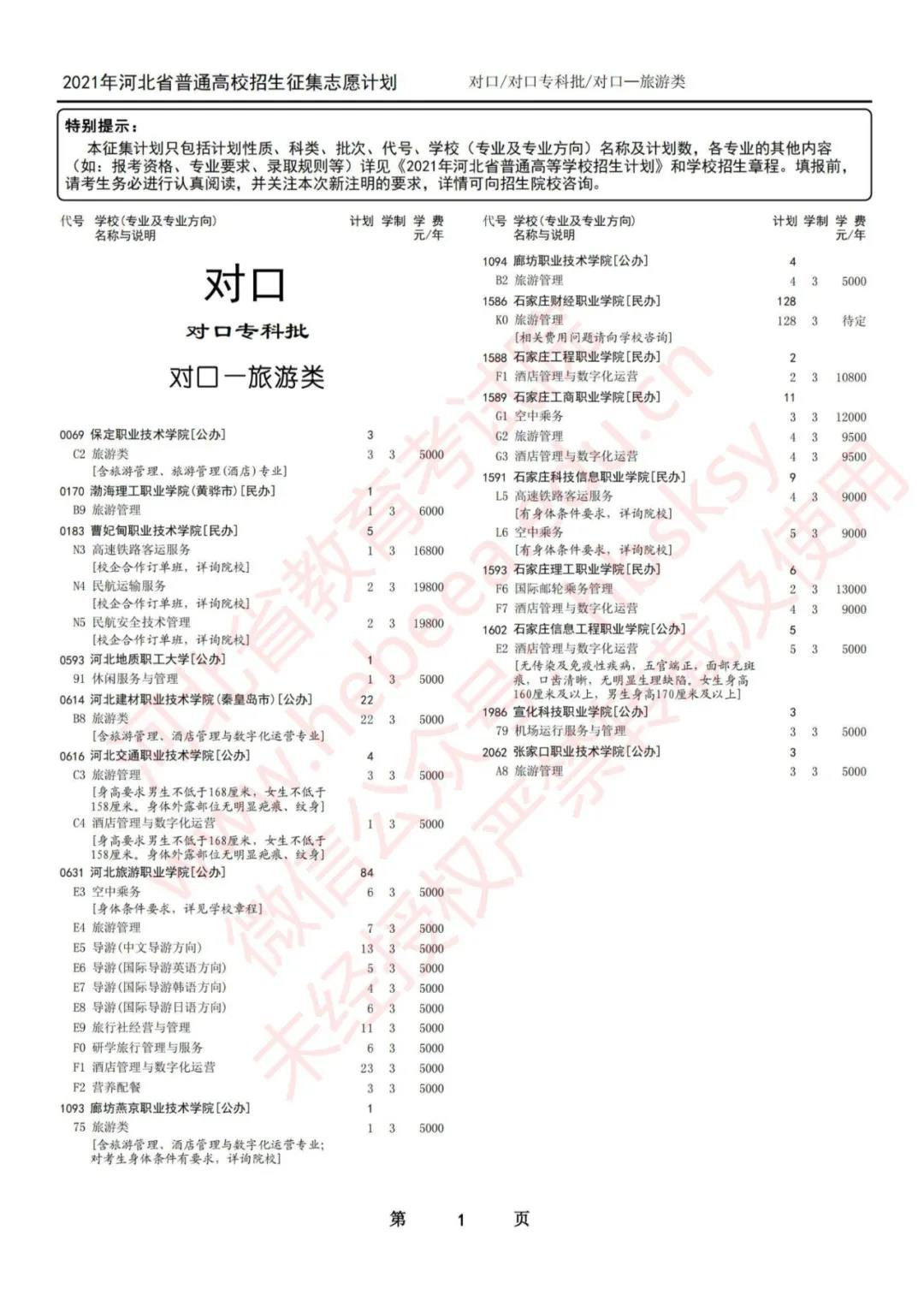 河北新聞本網原創  請輸入關鍵字 2021年河北省高招專科提前批、對口專科批徵集志願計劃公佈