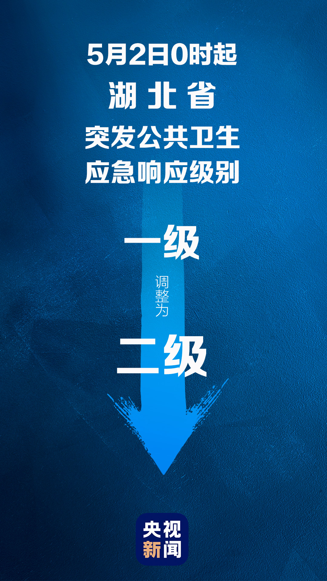 湖北突发公共卫生应急响应级别调整为二级