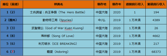 图片默认标题_fororder_TIM图片20200502094516