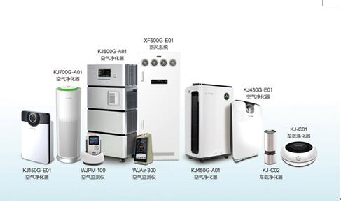领舵空净6折购机截胡双11   永辉超市掀动“华北大事件”