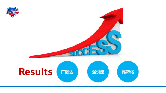 舒肤佳携手京东：跨界联合四大品类，场景营销刺激销售转化