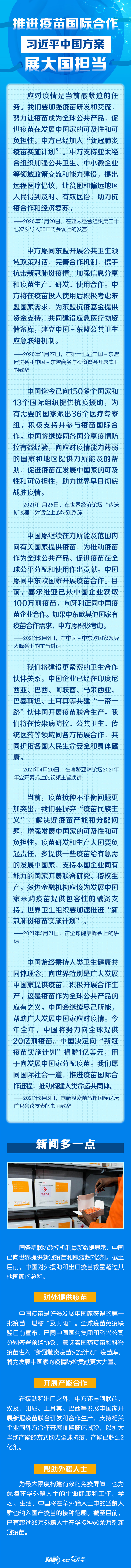 联播+丨推进疫苗国际合作 习近平中国方案展大国担当