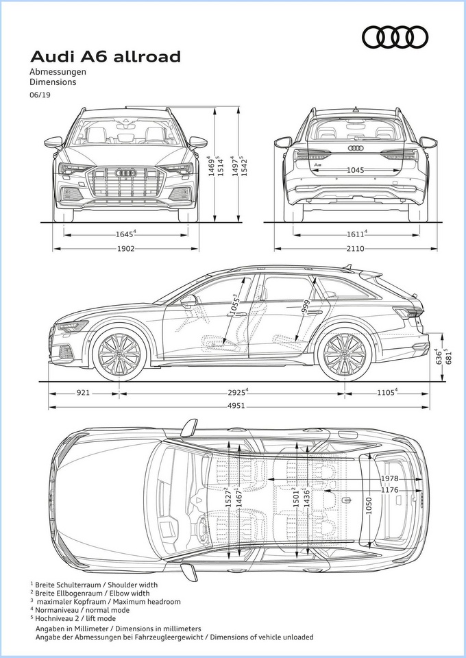 汽車頻道【6月11日】【首頁汽車資訊圖+網頁版首頁+要聞列表+頭條新聞紅條】奧迪全新A6發佈跨界車型