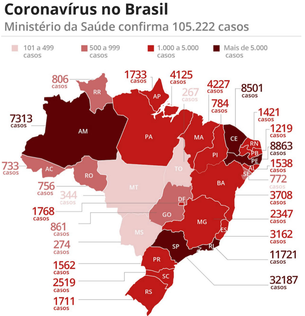 巴西单日新增新冠肺炎确诊病例4075例 多地隔离措施升级