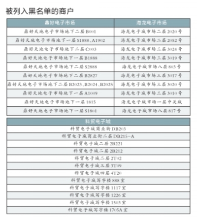 圖片默認標題