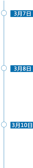 习近平政治经济学解码