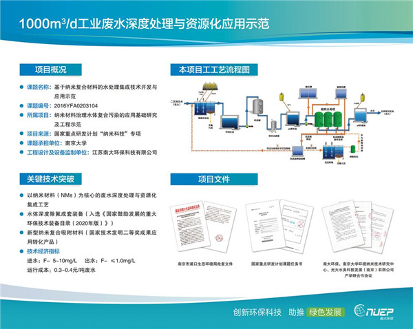 国内领先水平 南大环保技术创新解决工业废水深度除氟“顽疾”_fororder_1