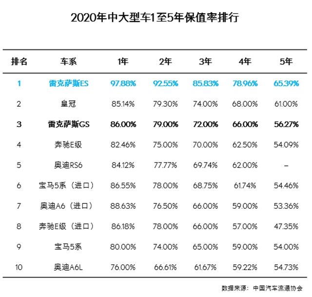 【汽车频道 资讯+要闻列表】_fororder_image011