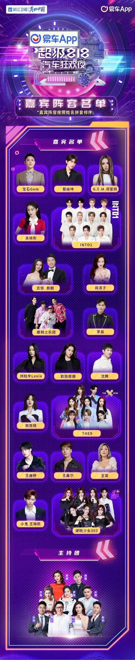 还是车圈会玩 易车千万豪机带你看车晚