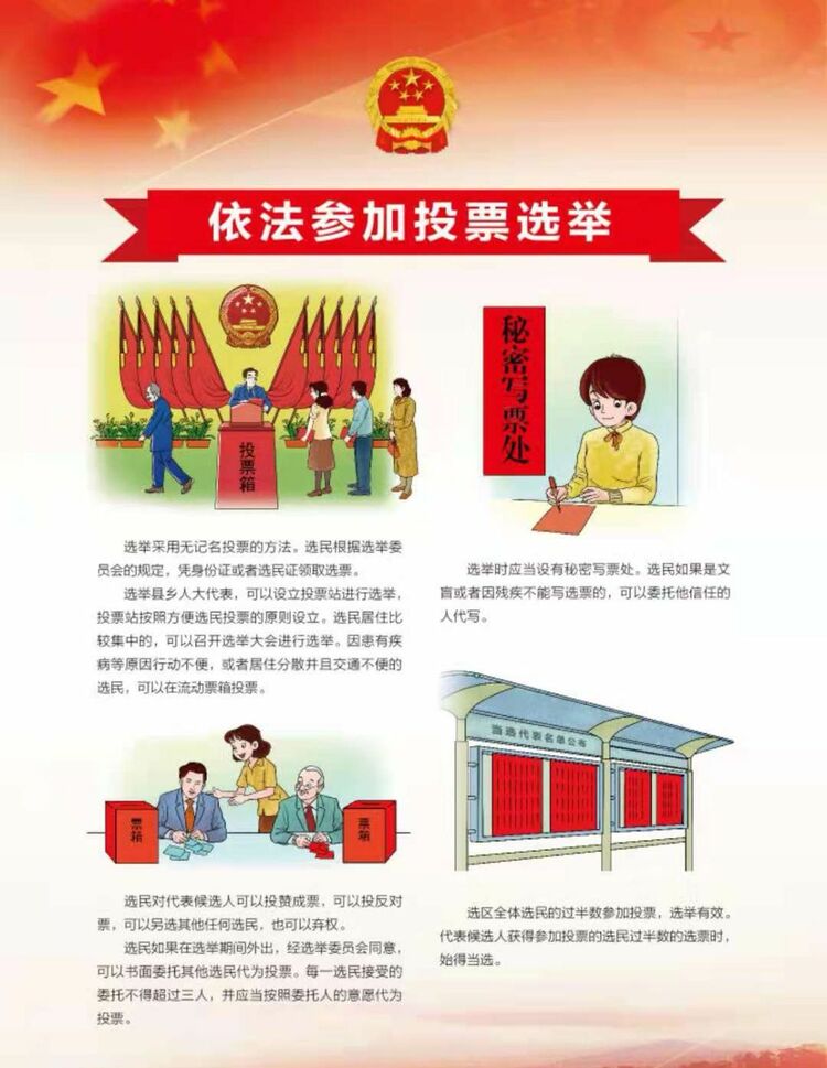 依法保障选民选举权和被选举权，县乡人大换届选举知识要知道