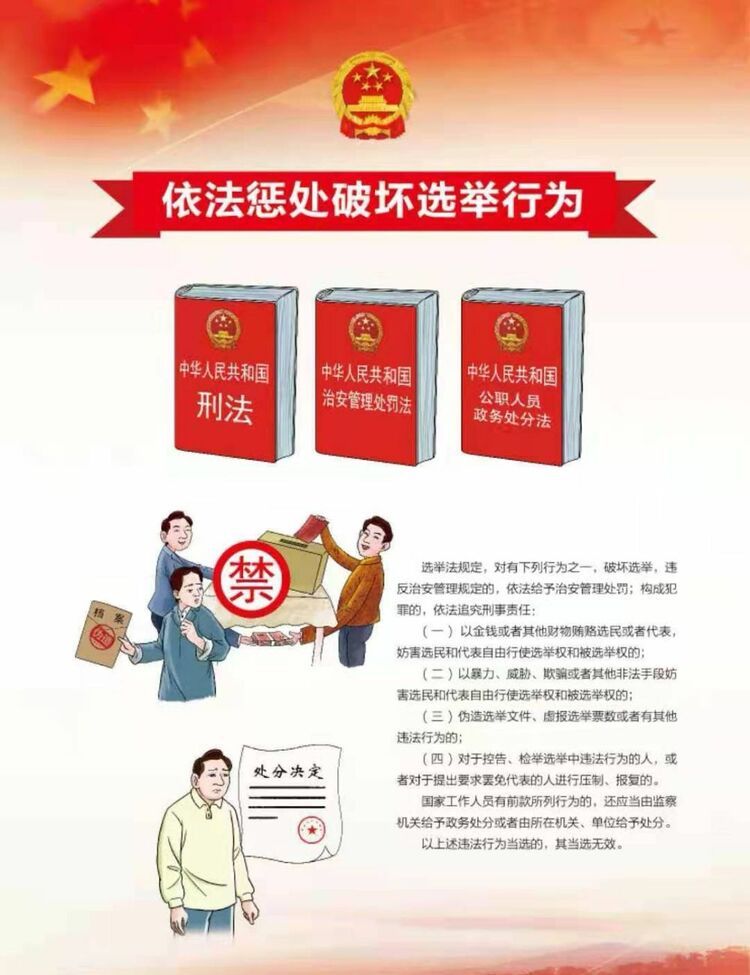 依法保障选民选举权和被选举权，县乡人大换届选举知识要知道