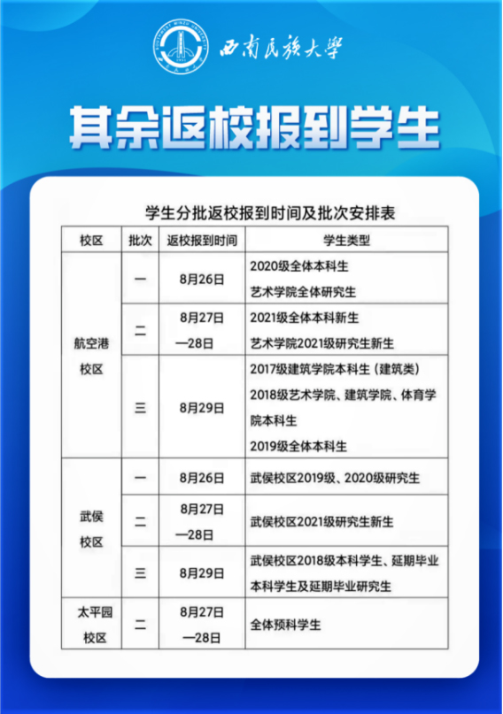 四川省部分高校开学时辰安排出炉_fororder_未标题-2