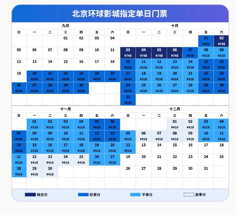 从门票到餐饮AV色情，但愿尝鲜北京环球影城的亲，来看攻略！