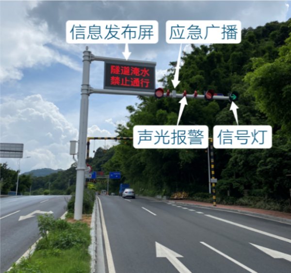 隧道防汛，数字化升级 广州黄埔19个隧道安装智能防汛系统_fororder_3