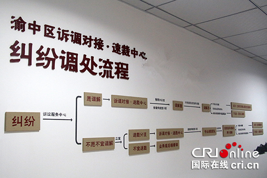 【CRI專稿 列表】重慶渝中區訴調對接·速裁中心揭牌